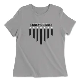 CrossFit Fort Worth East 1-100-200-300-1 Womens - Relaxed Jersey T-Shirt
