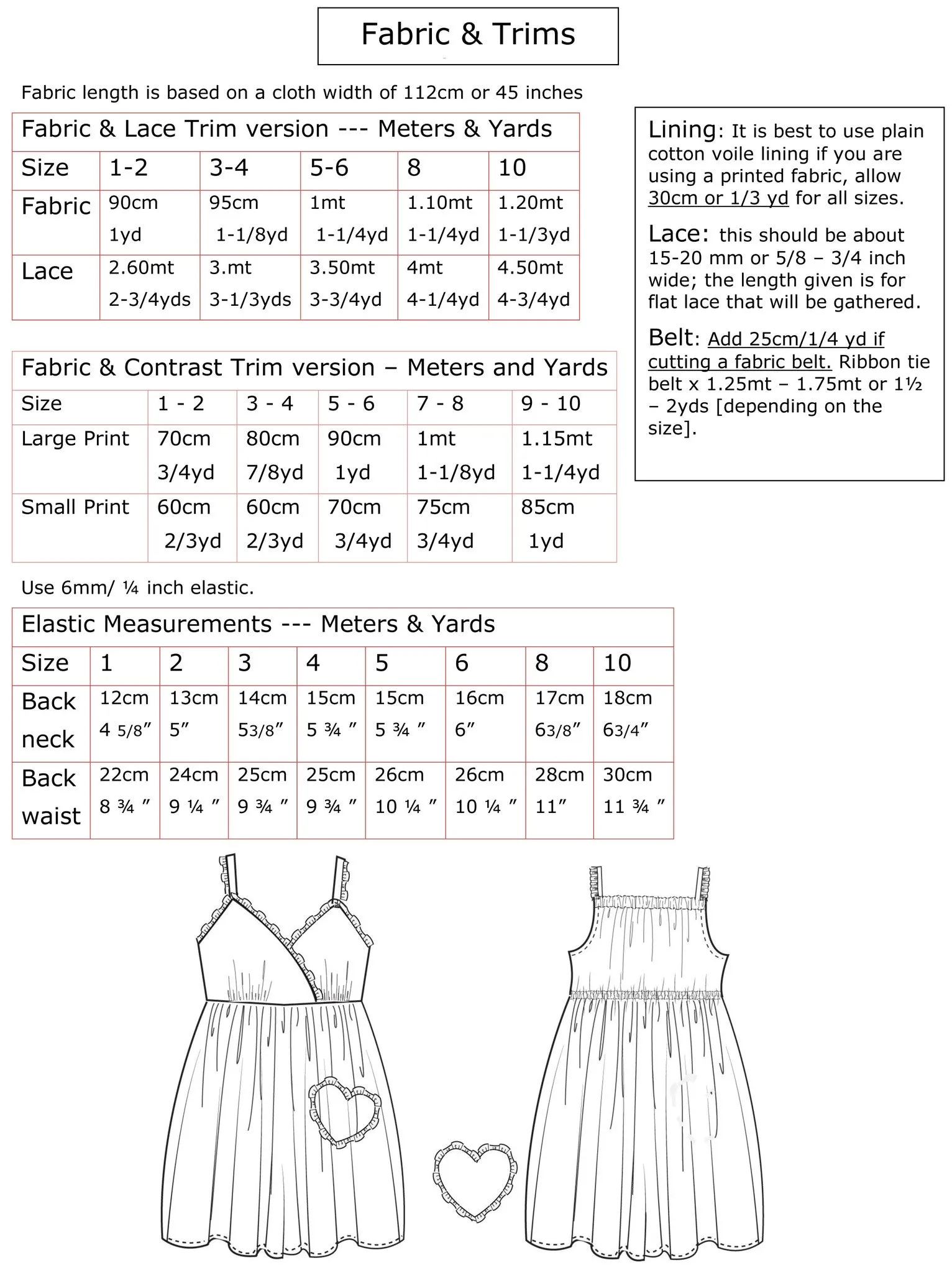 Girls sundress pdf sewing pattern Little Cup Cake Dress sizes 1 - 10 years with 2 versions